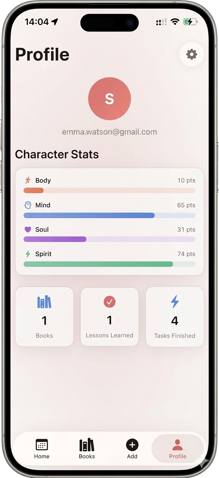 Profile screen showing character stats
